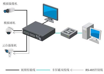 产品介绍 ds-8800hw-e4系列嵌入式网络硬盘录像机是海康威视自主逊ⅱ